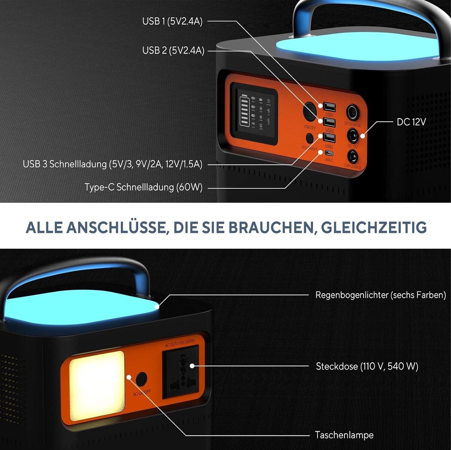 TIG FOX Tragbare Powerstation 540Wh Generator Akku mit 230V/500W Steckdose USB